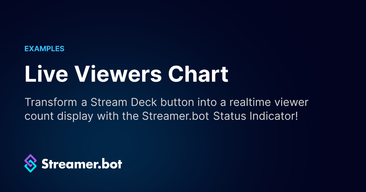 Realtime Twitch Live Follower Counter 🔥 —